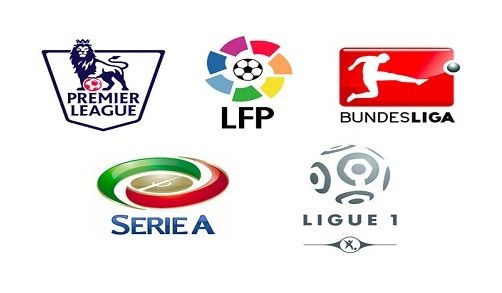 整個團隊和 整個團隊和